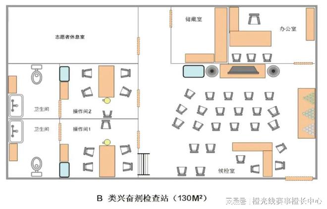 大型赛事反运行工作指南凯时尊龙中国反中心国内