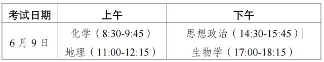 年高考定了！ 早安 珠海尊龙凯时网广东2025(图2)