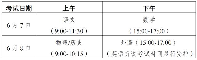 年高考定了！ 早安 珠海尊龙凯时网广东2025(图8)