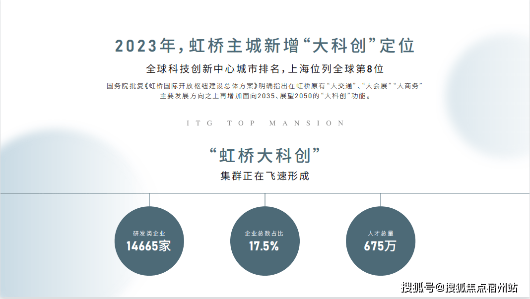 盘欢迎您-小区环境-户型-价格-地址-楼盘详情-周边配套-售楼处电话-交房时间尊龙凯时网华发虹桥四季(售楼处)首页网站-华发虹桥四季销售中心(营销中心)-楼(图2)