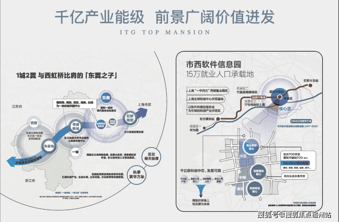 盘欢迎您-小区环境-户型-价格-地址-楼盘详情-周边配套-售楼处电话-交房时间尊龙凯时网华发虹桥四季(售楼处)首页网站-华发虹桥四季销售中心(营销中心)-楼(图13)